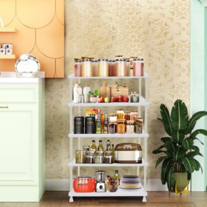 import placeholder for 32223